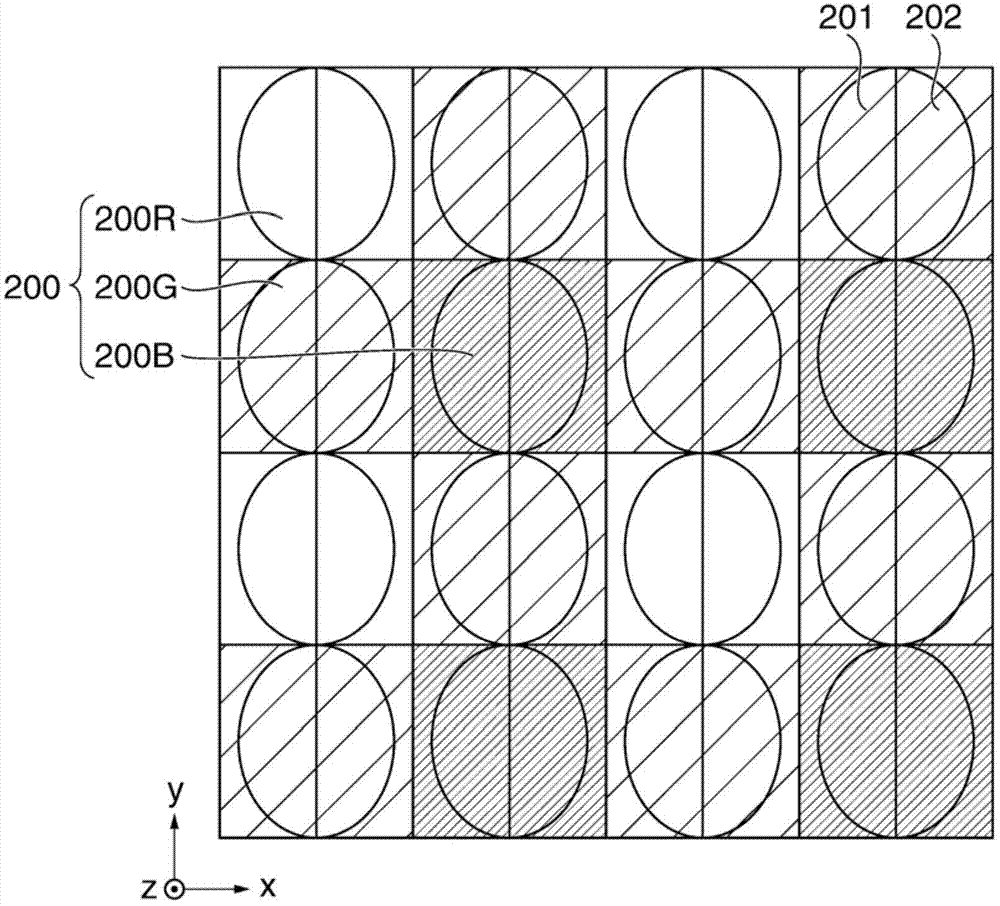 Image pickup apparatus with image pickup device and control method for image pickup apparatus