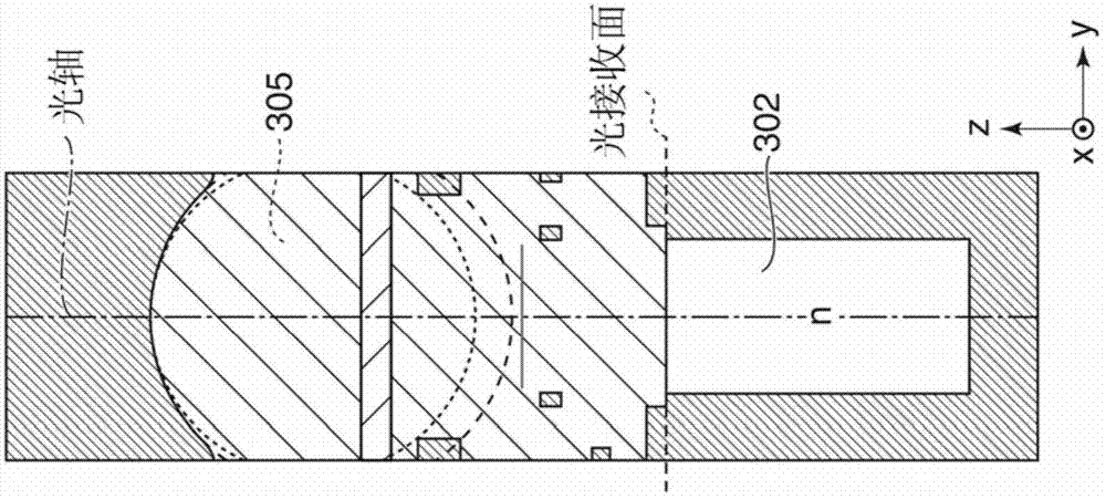 Image pickup apparatus with image pickup device and control method for image pickup apparatus