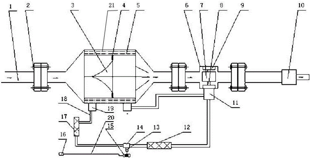 Vortex type automobile exhaust heating device and its control method