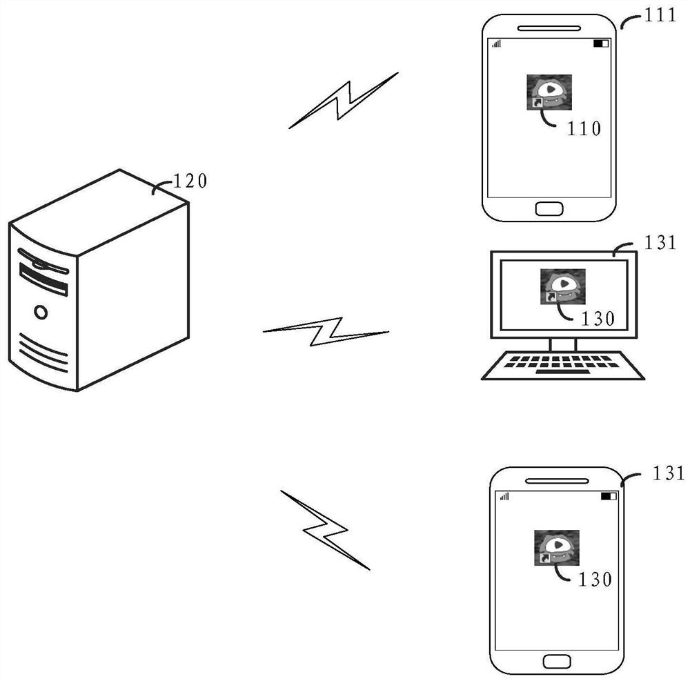 A streaming method, device, equipment and storage medium