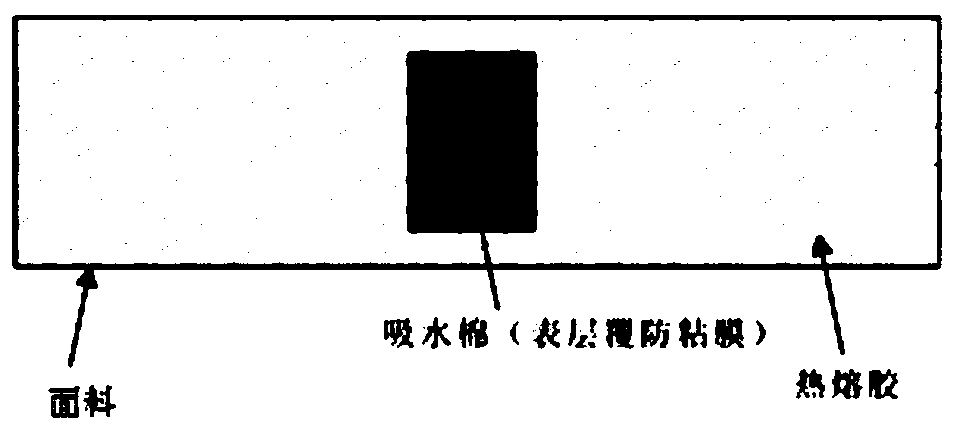 Alginate band-aid and manufacturing method thereof