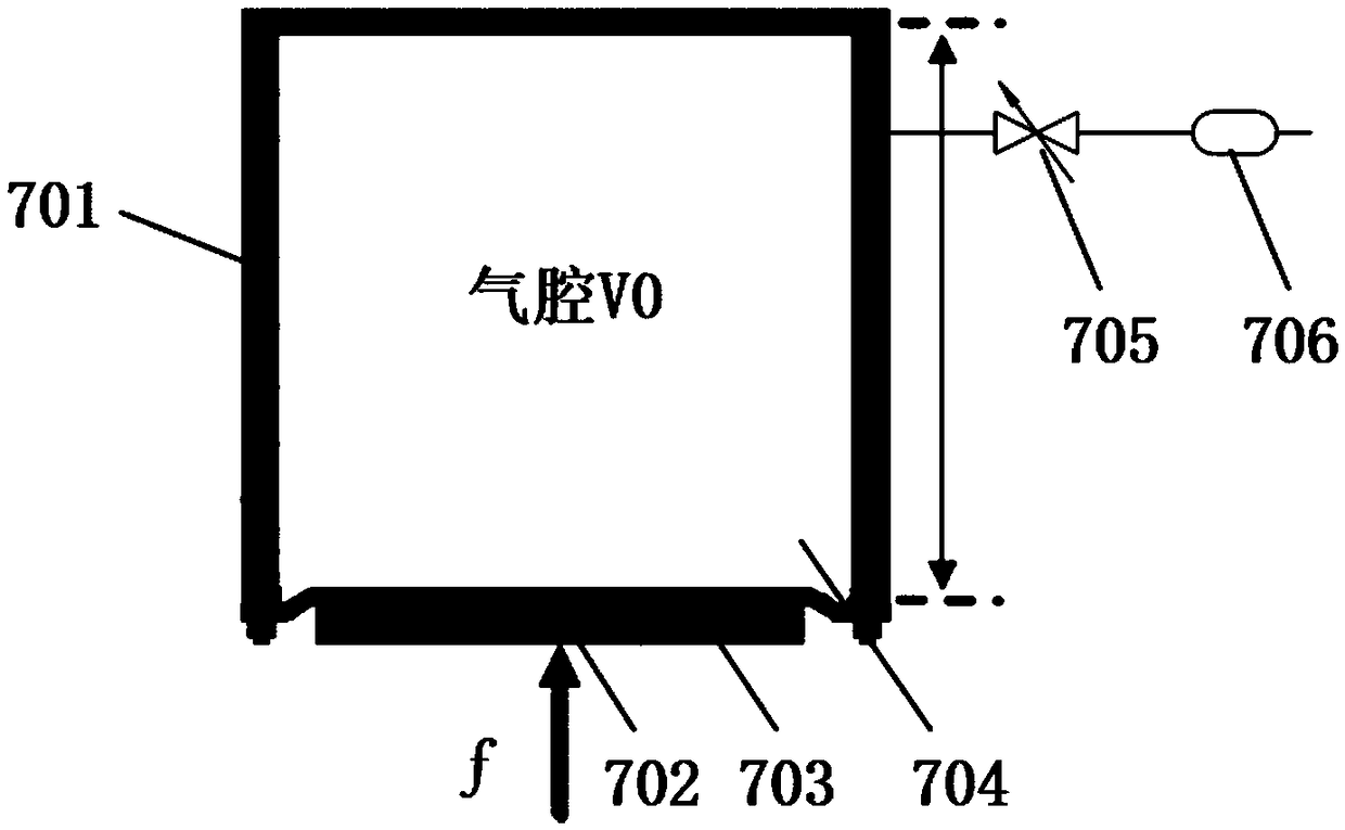 Self-adaption remote active vibration damping system