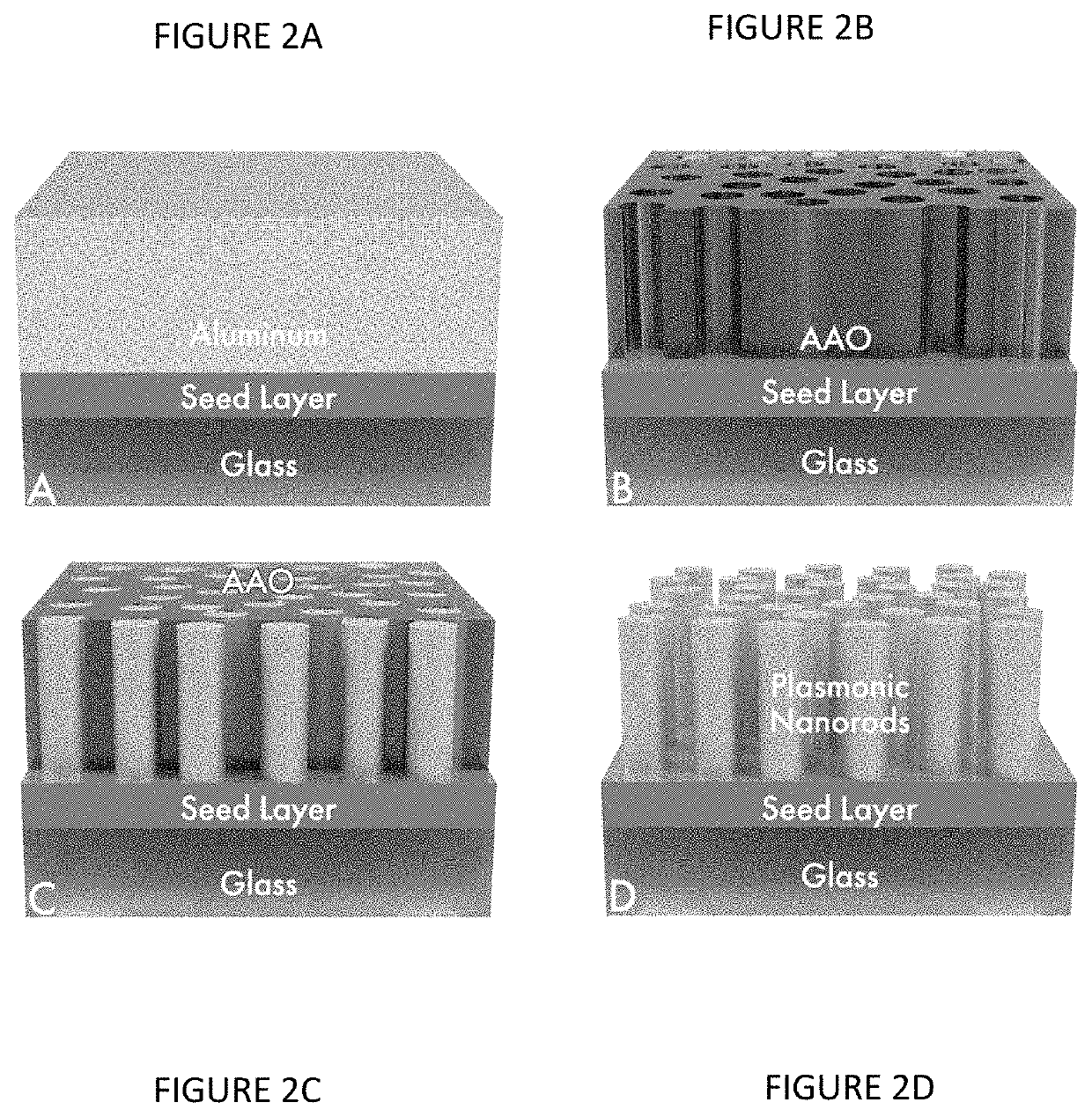 Catalytic plasmonic nanomaterial