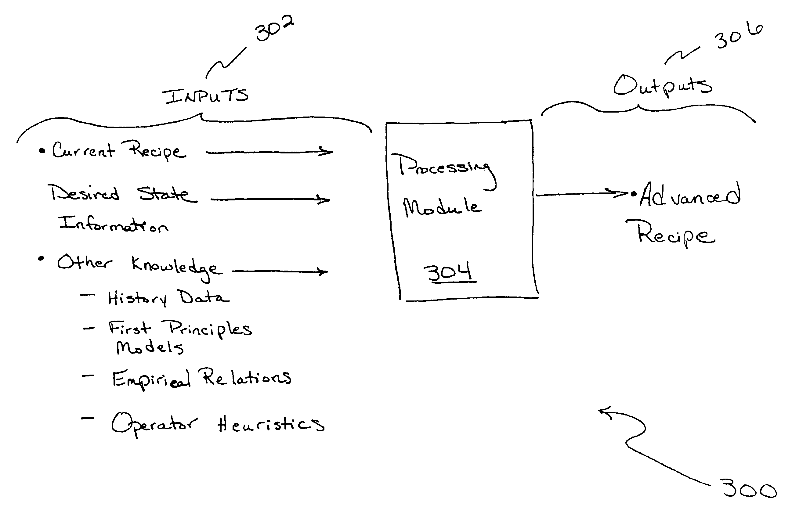 Advanced recipe&mdash;a knowledge based information system for production processes