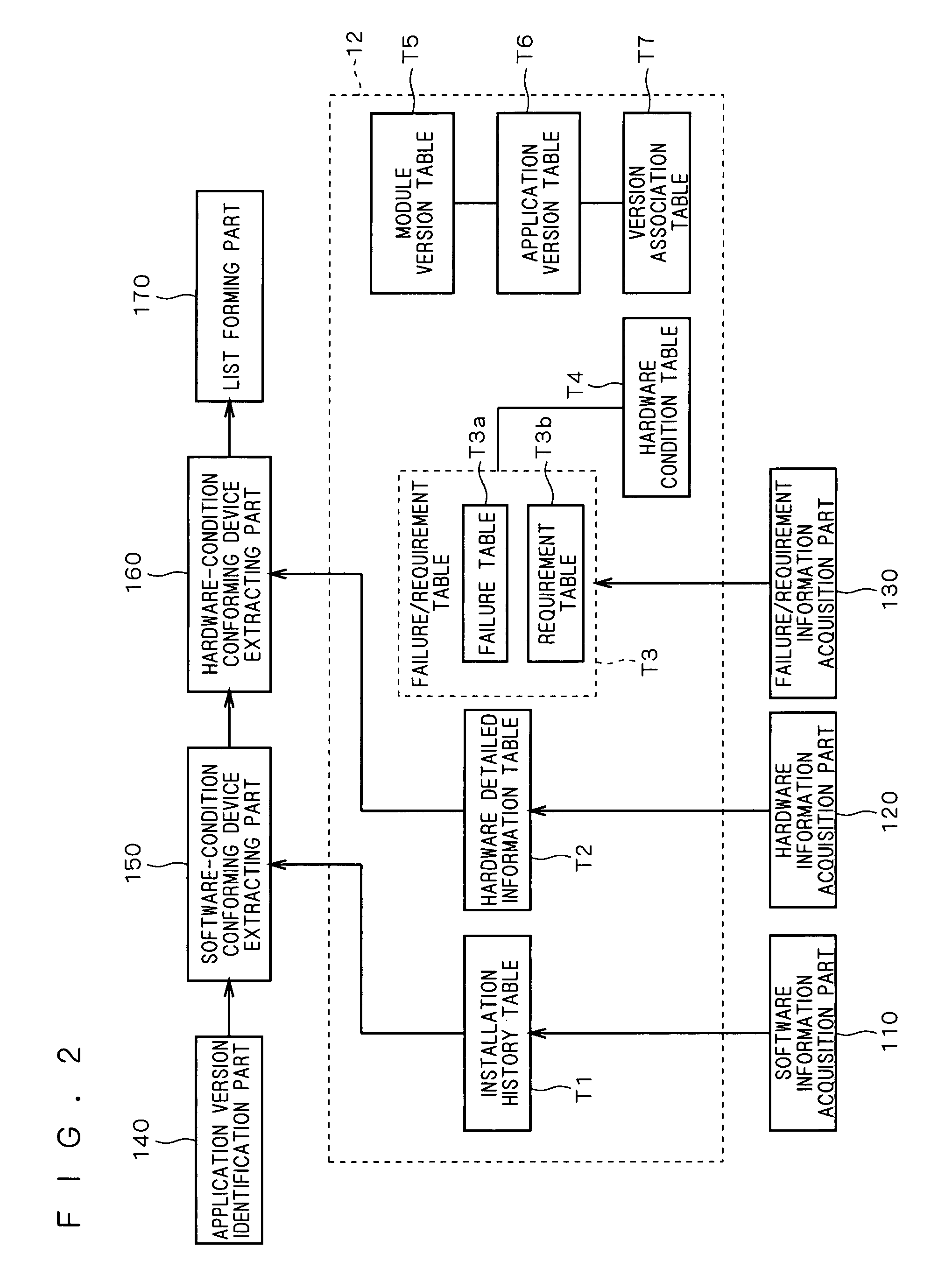 Traceability management apparatus, storage medium storing program, and tracing method