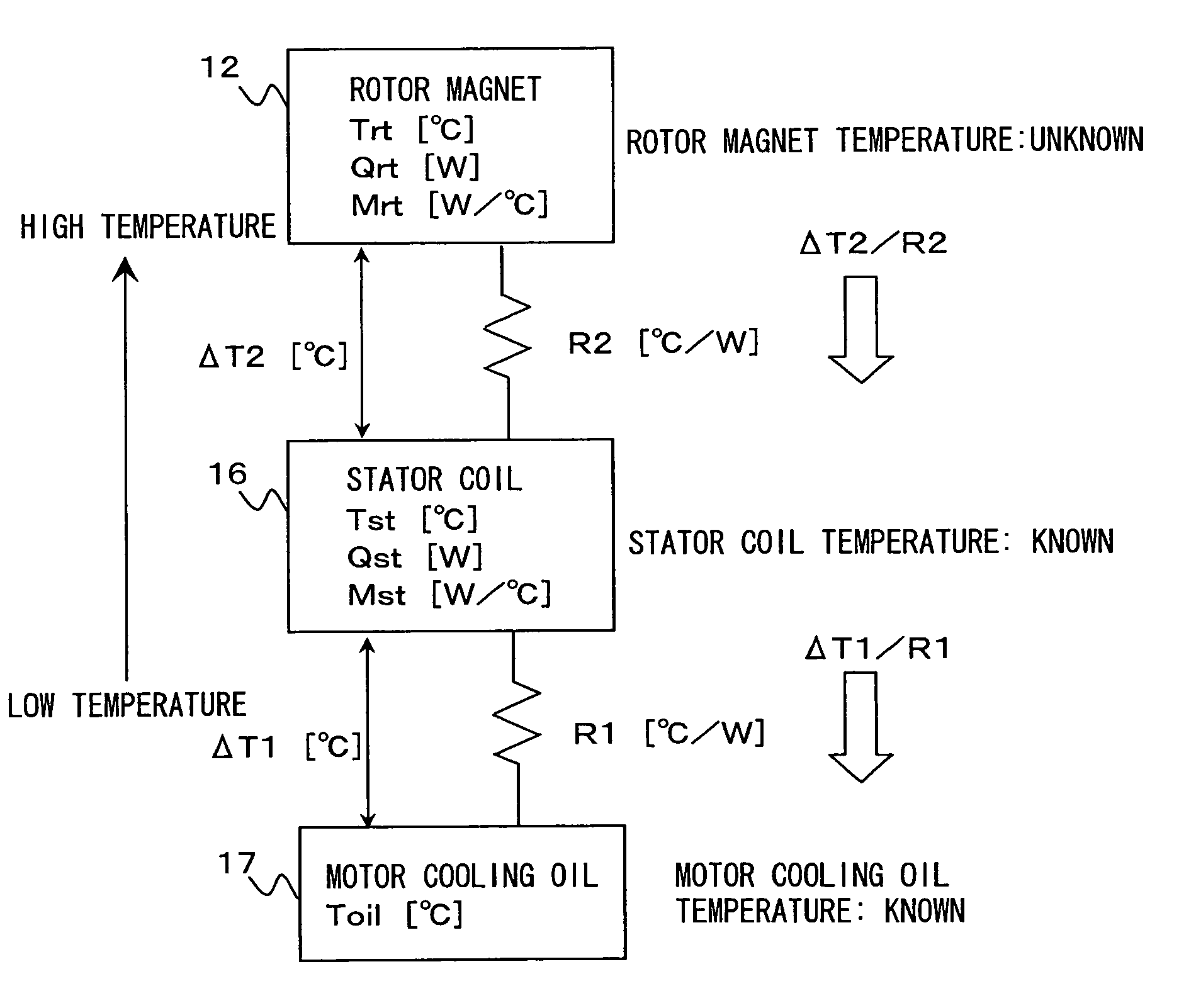 Motor control device, control method, and control program