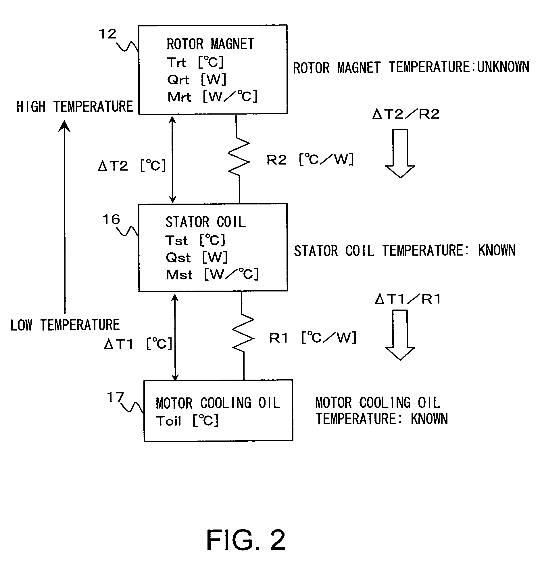 Motor control device, control method, and control program