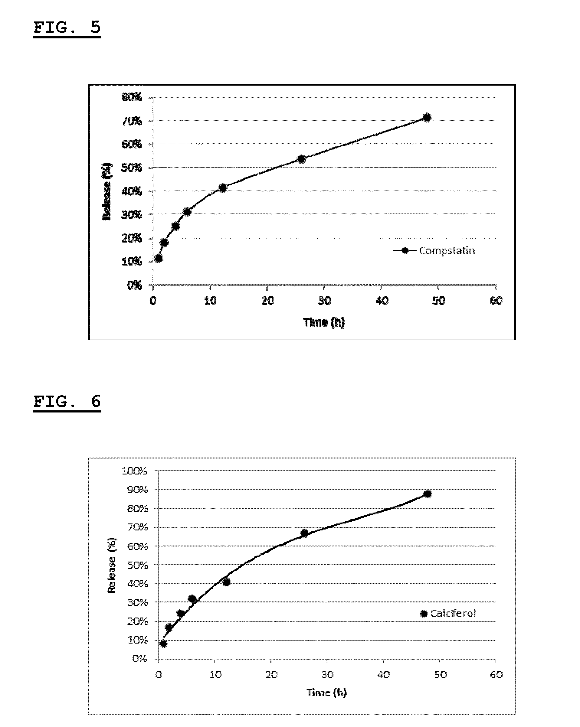 Induction of Antigen-Specific Tolerance by Peripheral Phagocytosis