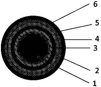 Anti-radiation flexible cable containing aluminum tape shielding layer for computer and manufacturing method thereof