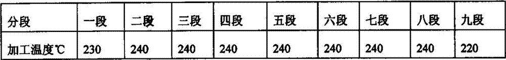 Flame-retardant glass fiber reinforced PA6 (polyamide 6)/PPO (P-Polyphenylene Oxide) alloy material and preparation method thereof