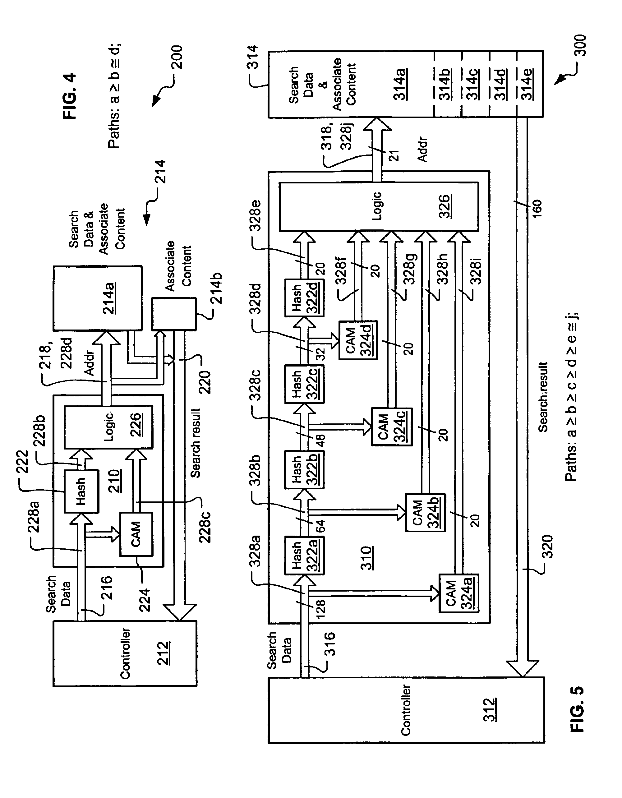 Large database search using content addressable memory and hash