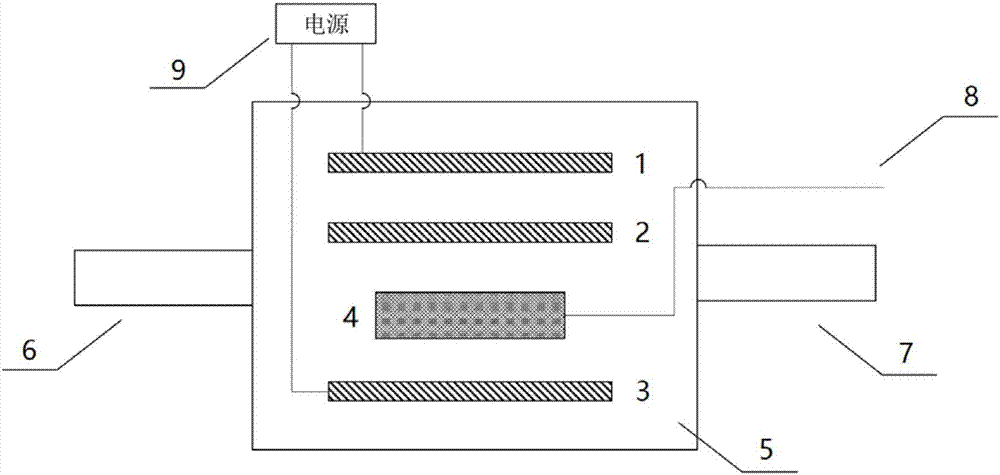 Electrochemical-membrane separation water treating device, treating method and application thereof