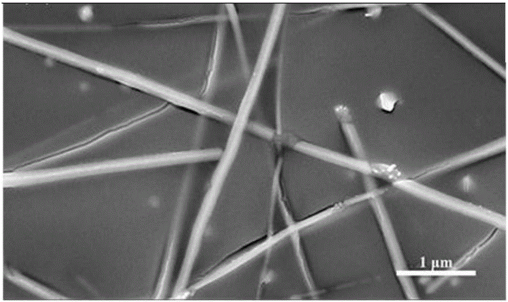 Method for adjusting near-infrared light based on silver nano-wire (Ag NW) substrate electrochromic material