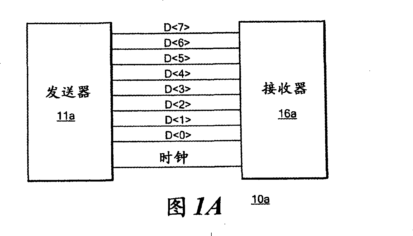 High speed transmission system