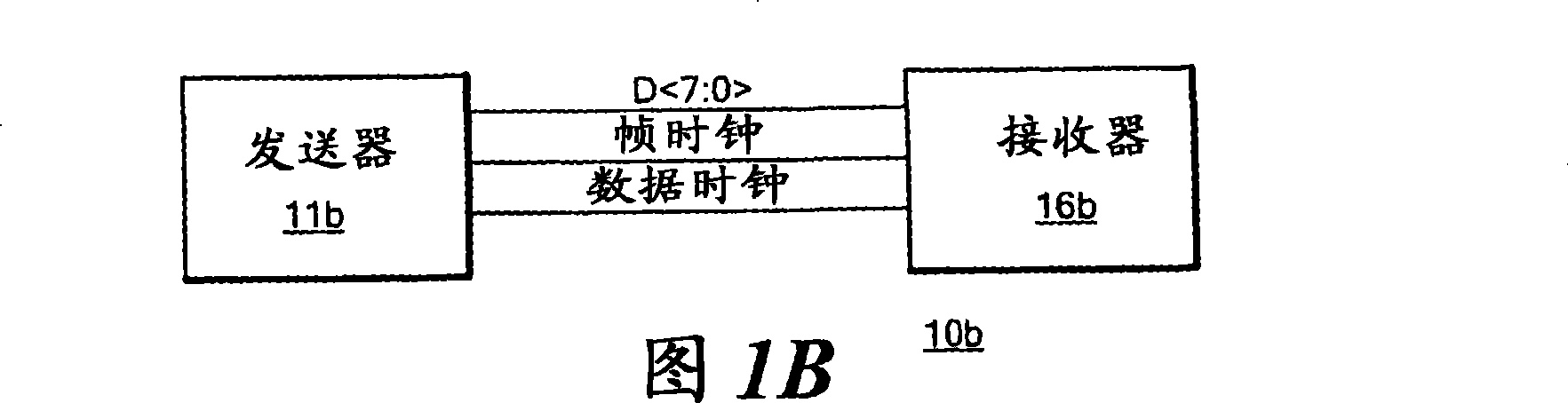 High speed transmission system