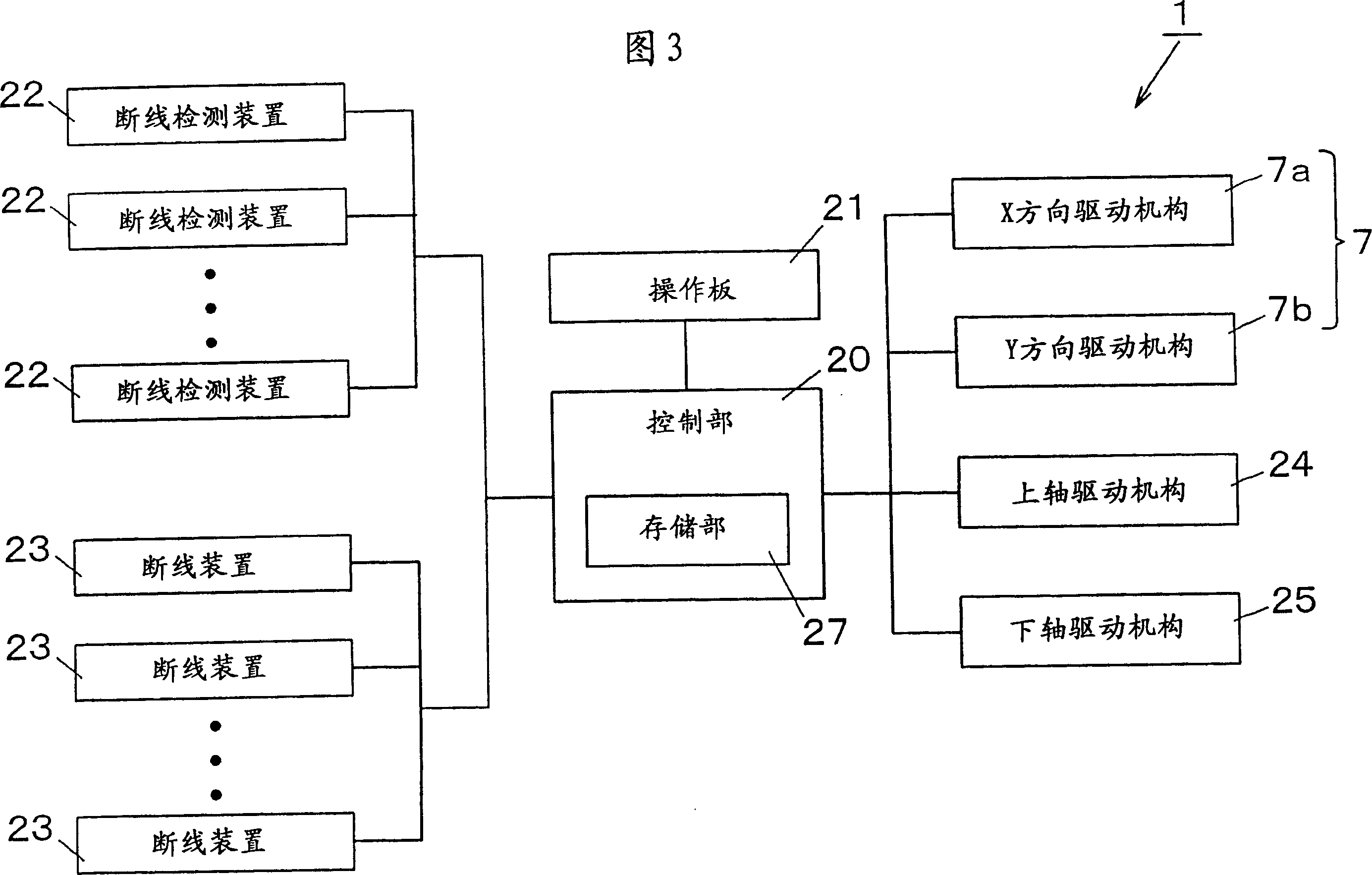 Sewing machine and its control method