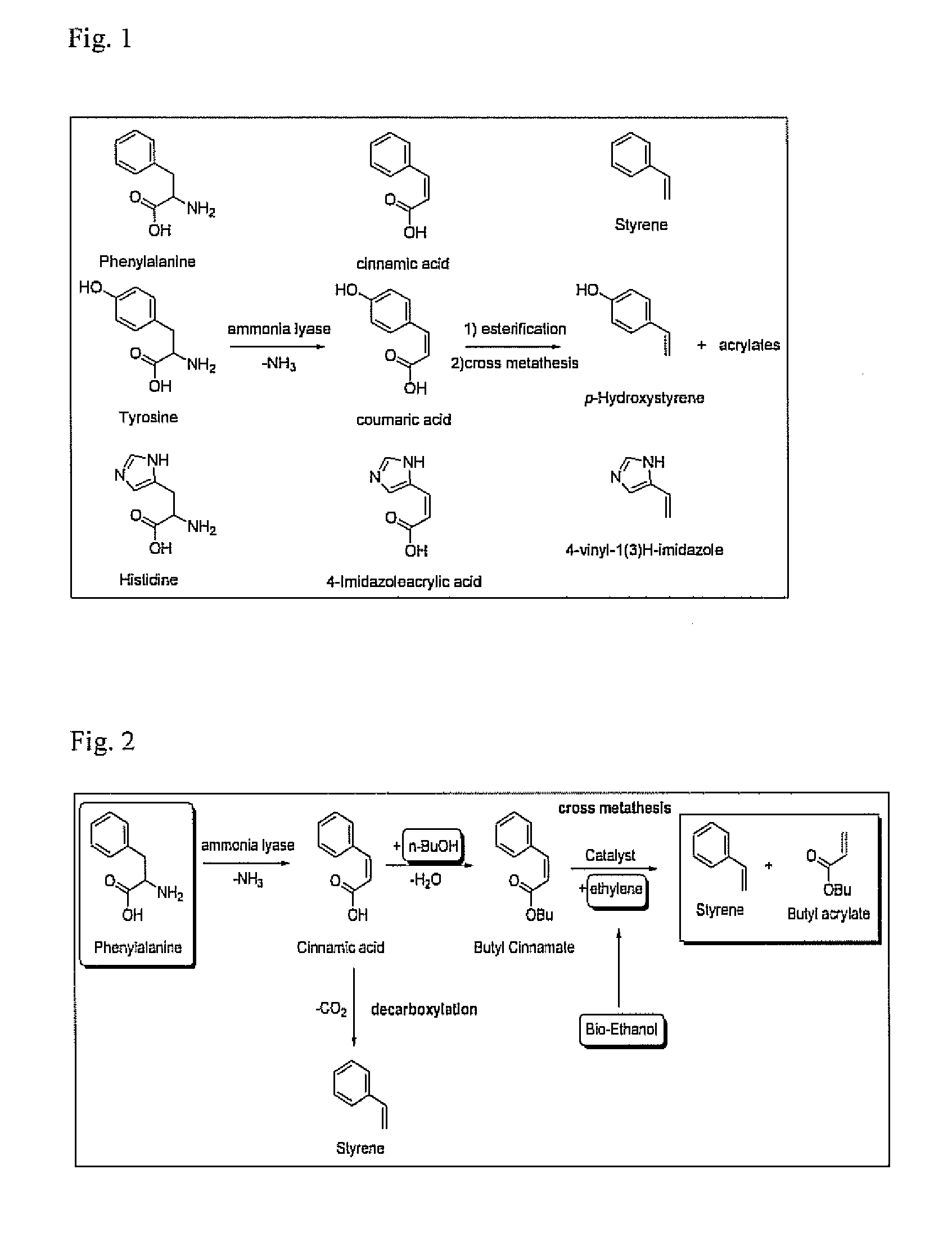 Bio-derived olefin synthesis