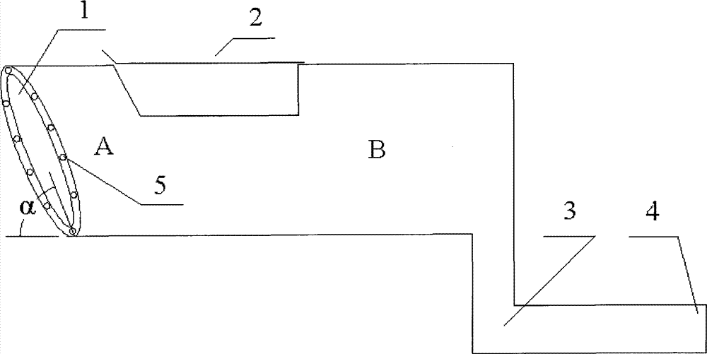 A sampling tool for substation oil-filled equipment