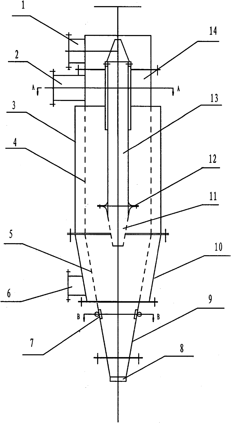 Three-product cyclone classifying screen