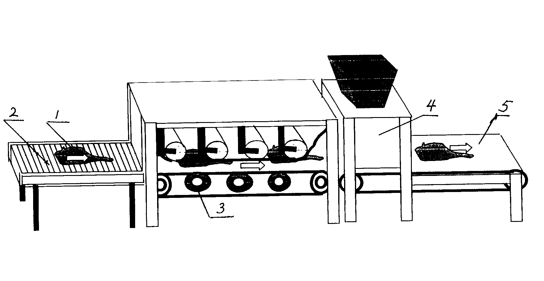 Curing and cleaning technology in the process of processing dry-cure ham