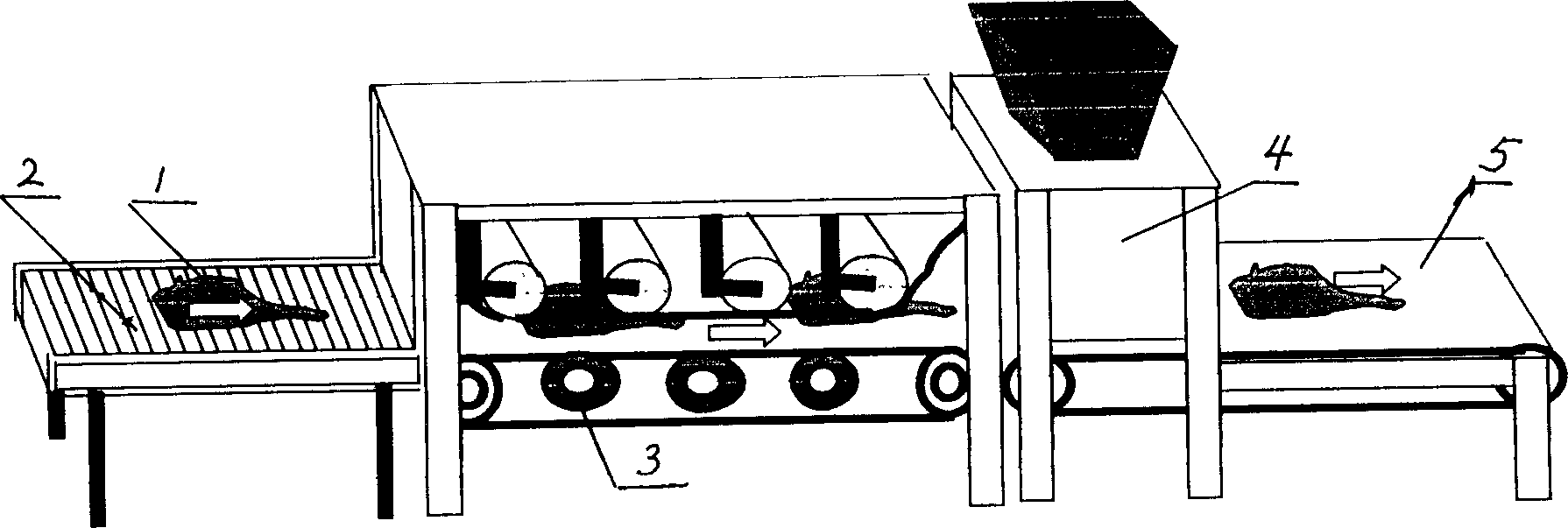 Curing and cleaning technology in the process of processing dry-cure ham