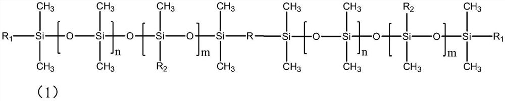 Modified polysiloxane and preparation method thereof and application of modified polysiloxane as foam stabilizer for flexible polyurethane foam