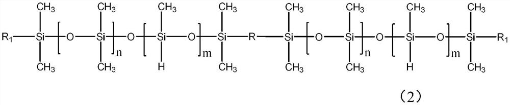 Modified polysiloxane and preparation method thereof and application of modified polysiloxane as foam stabilizer for flexible polyurethane foam