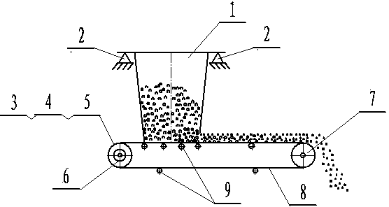 Solid flow detection device for volume measurement method and using method