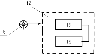 Solid flow detection device for volume measurement method and using method