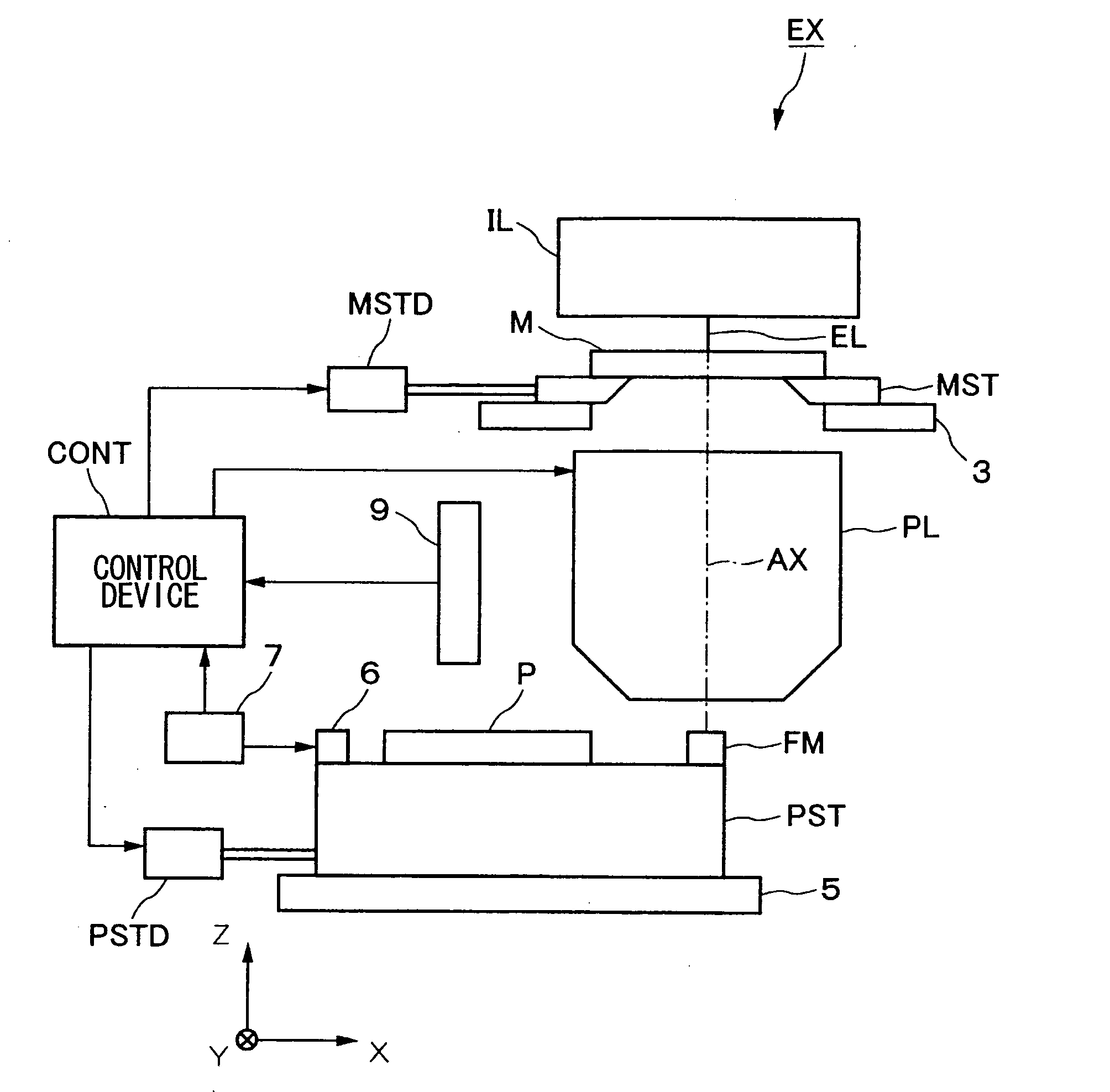 Mark for position detection, mark identification method, position detection method, exposure method, and positional information detection method