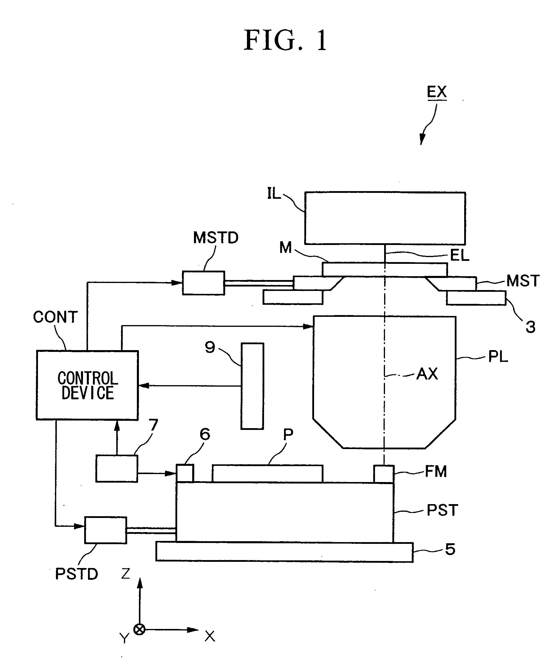 Mark for position detection, mark identification method, position detection method, exposure method, and positional information detection method