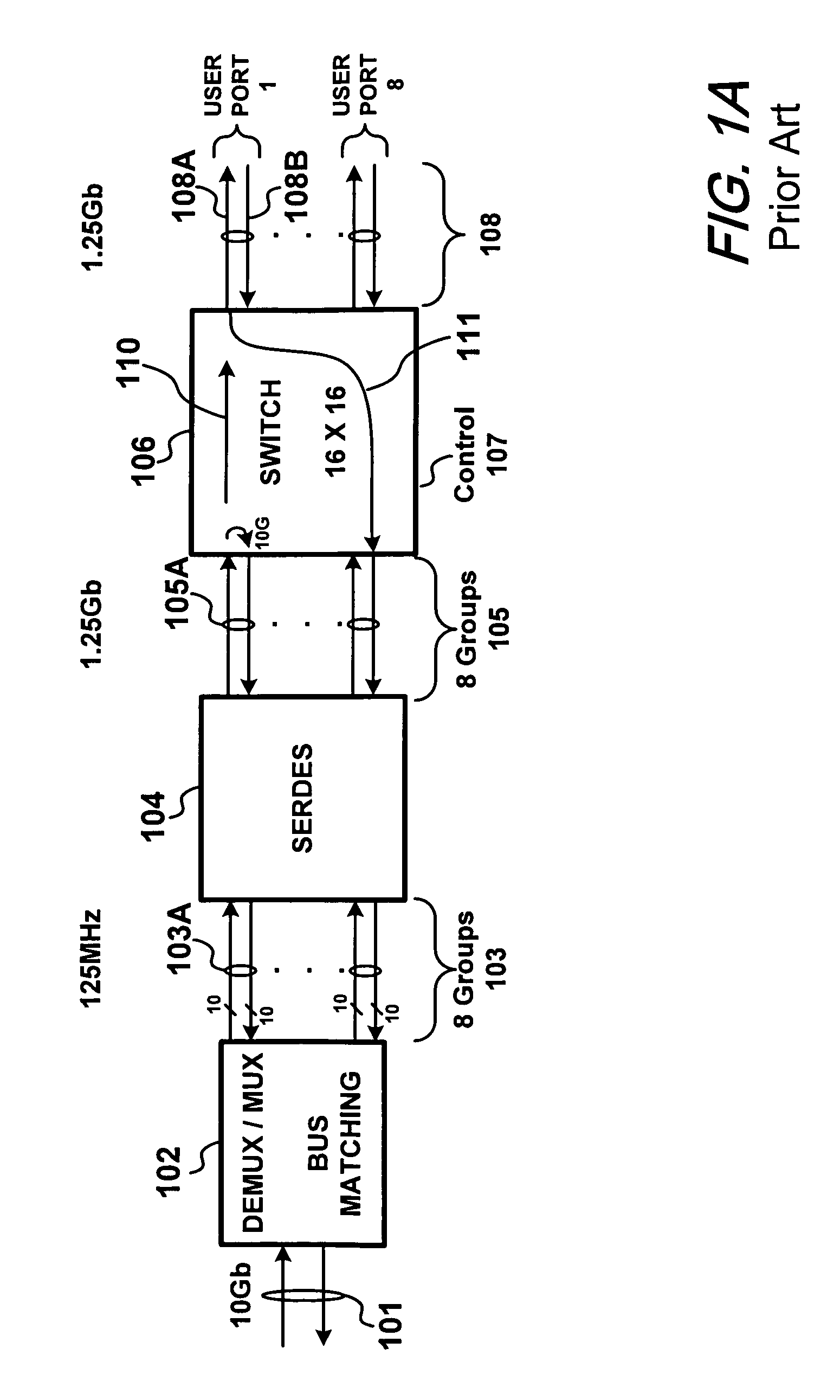 Reconfigurable ADD/DROP, multiplexer/demultiplexer using a transceiver with loop-back function