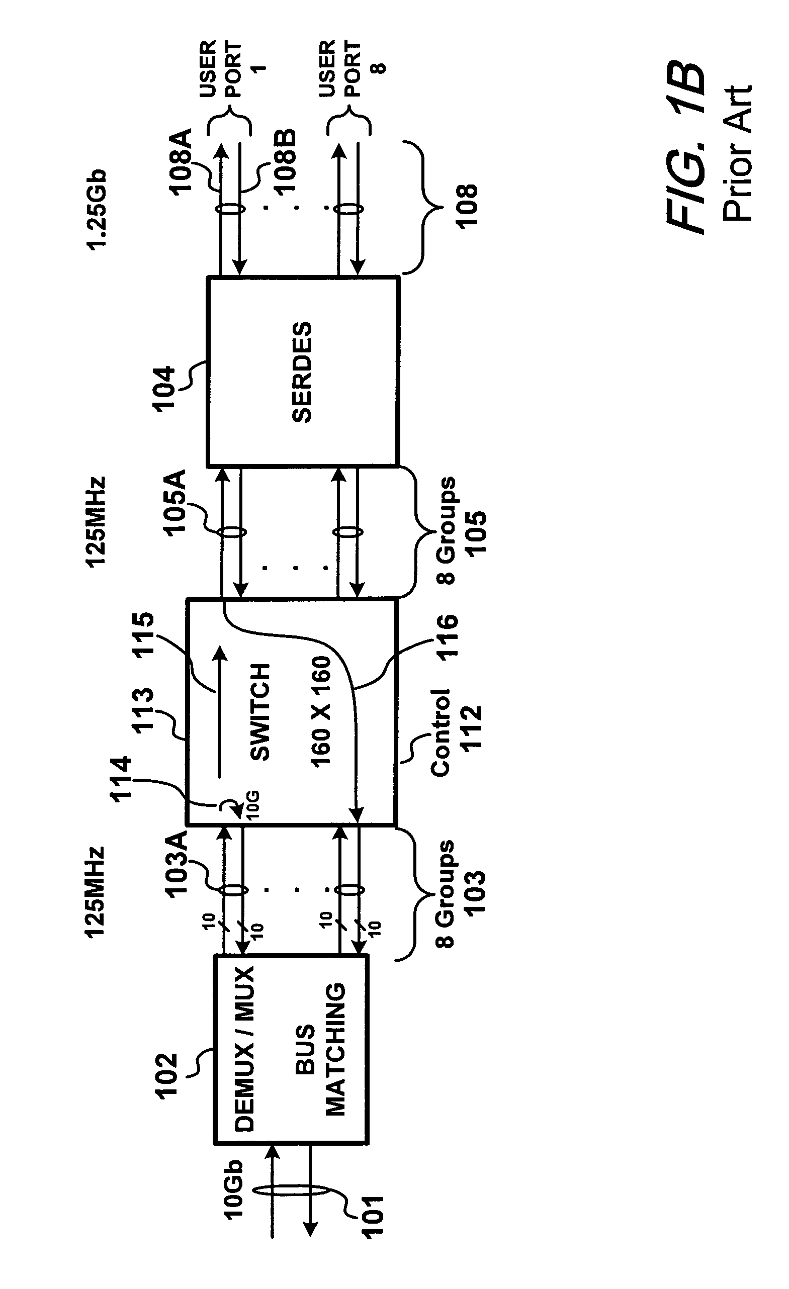 Reconfigurable ADD/DROP, multiplexer/demultiplexer using a transceiver with loop-back function