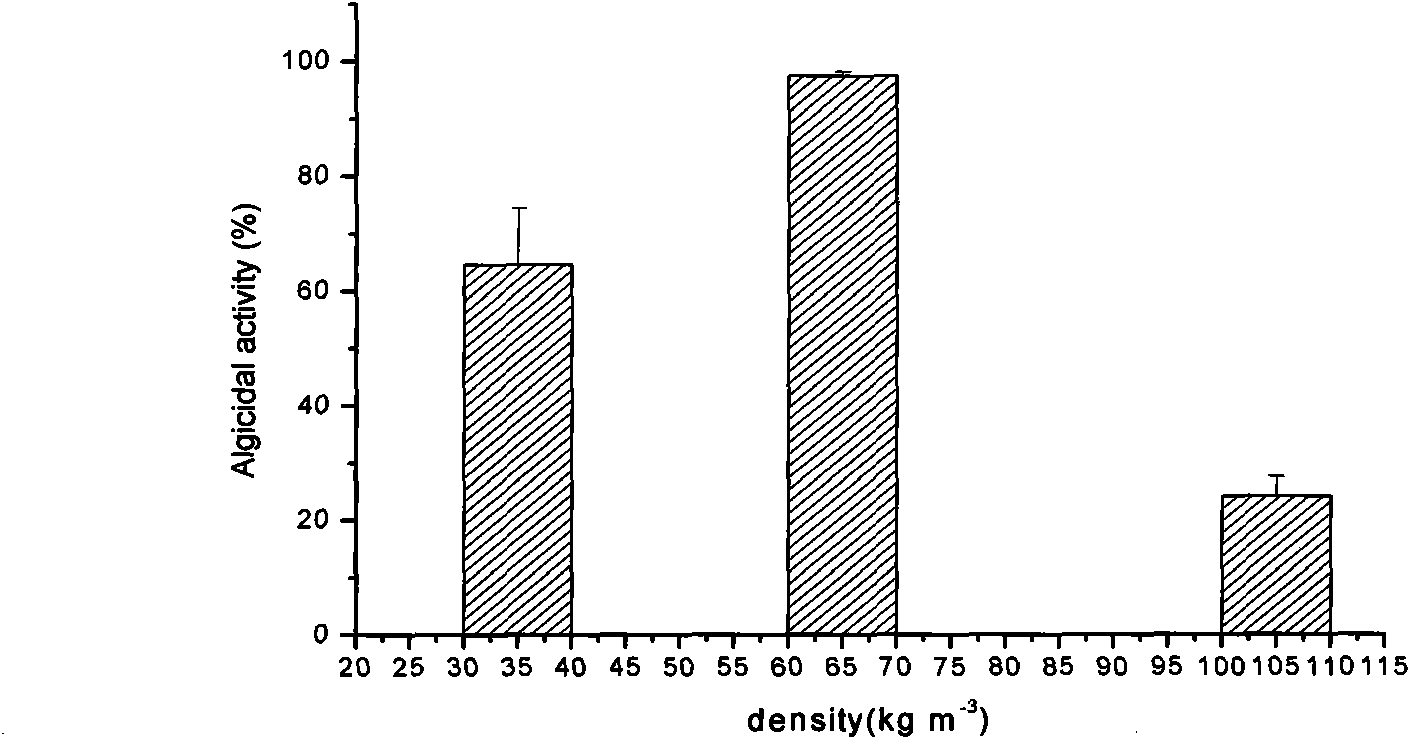 Method for immobilizing pseudoalteromonas sp. SP48 by polyurethane foam