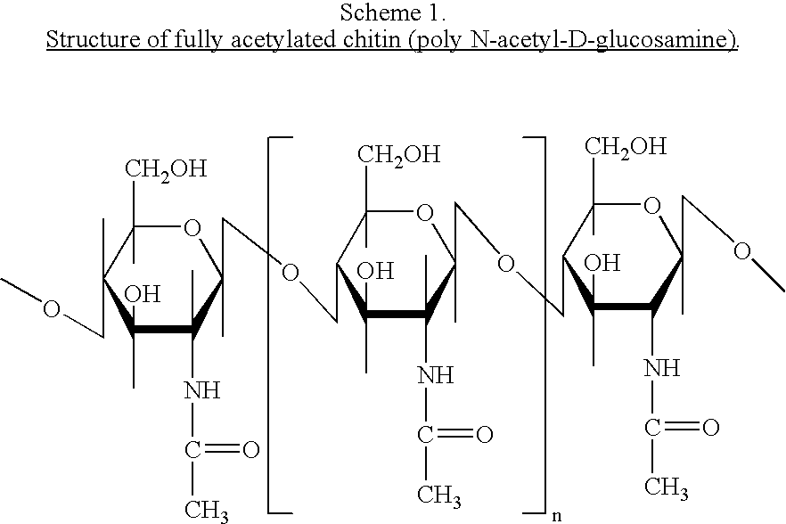 Pharmaceutical composition comprising chito-oligomers