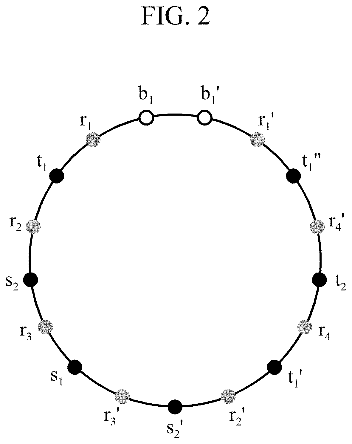 Method and apparatus for path routing