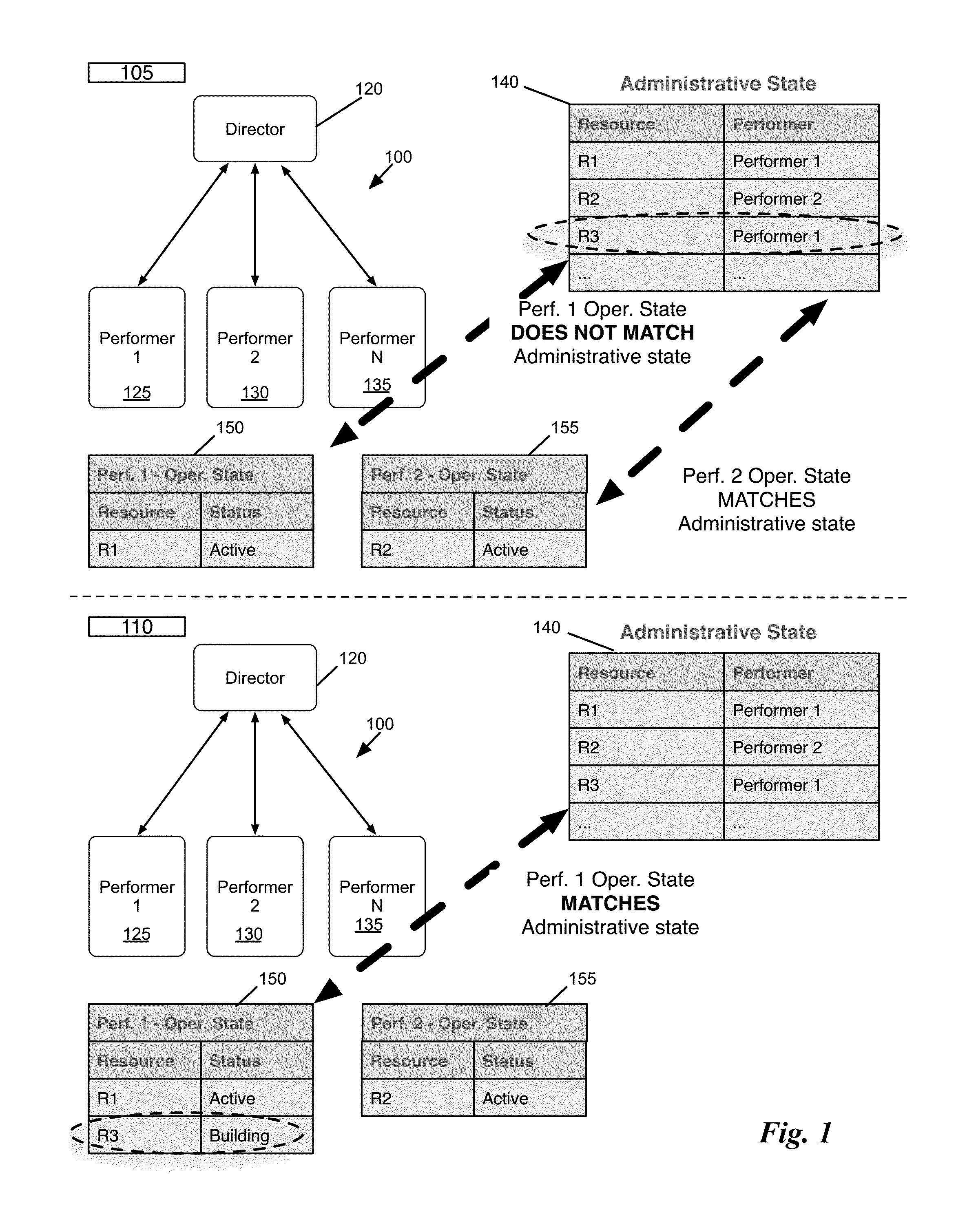 System and method for distributed management of cloud resources in a hosting environment