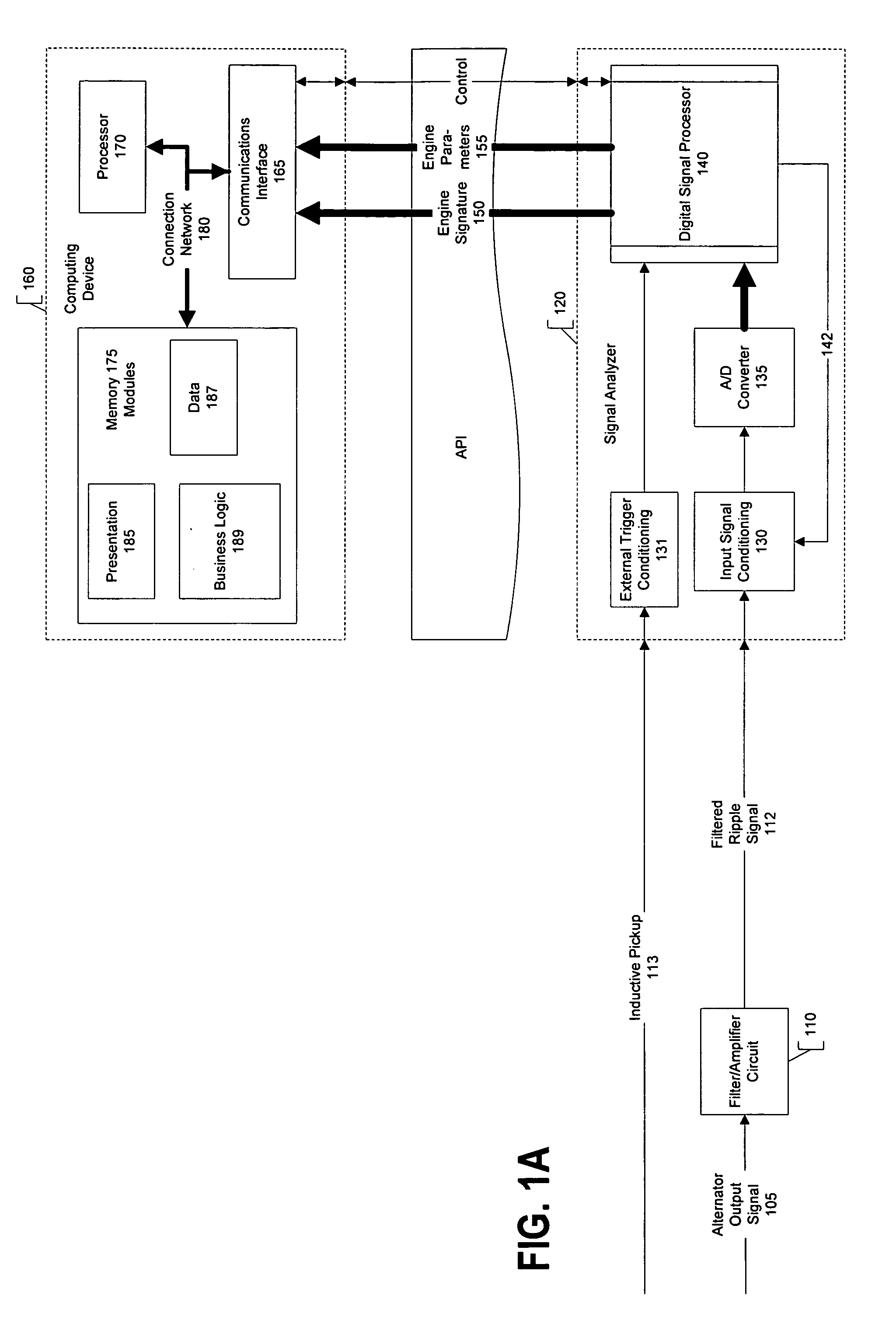 Decoding an alternator output signal