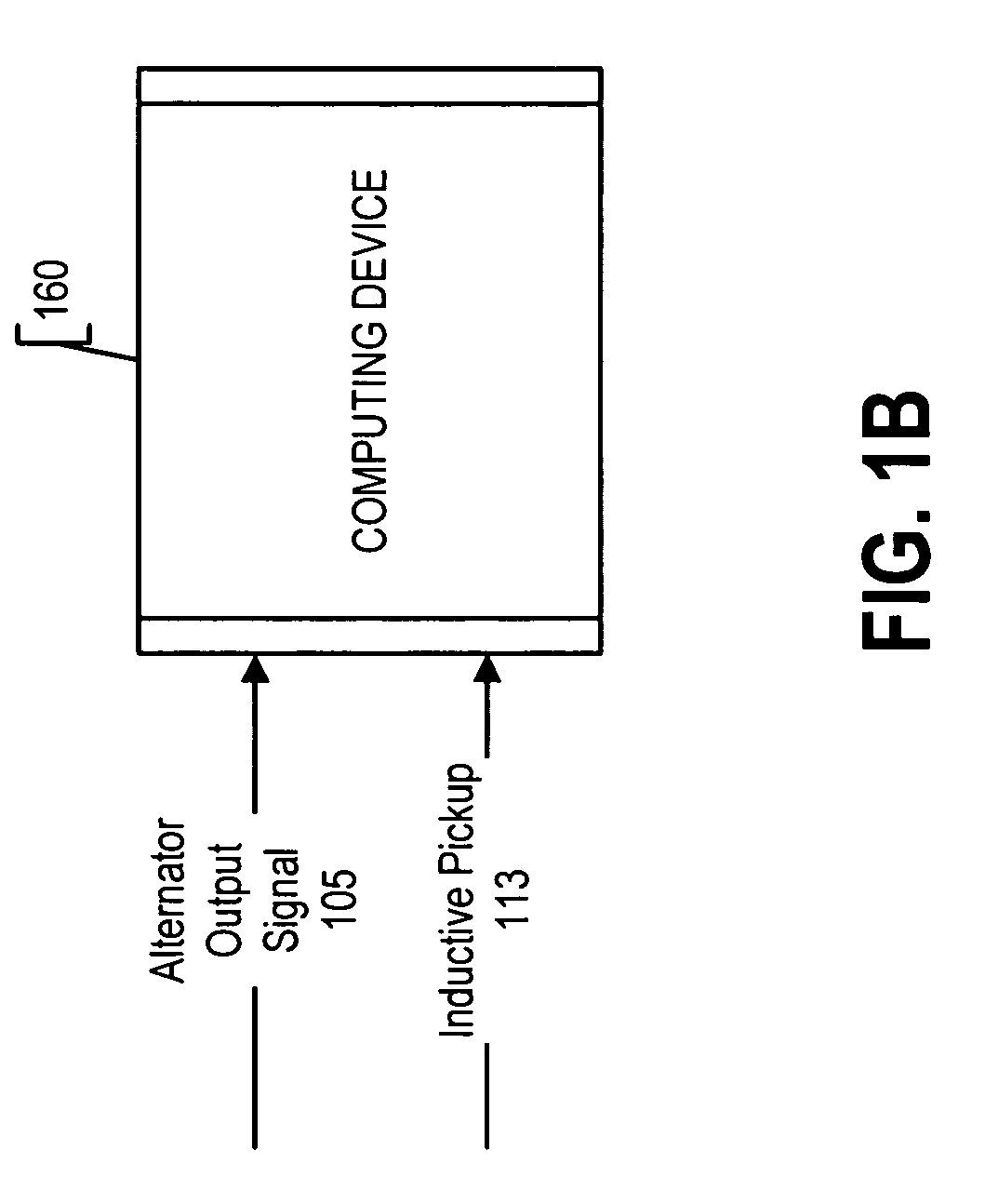 Decoding an alternator output signal