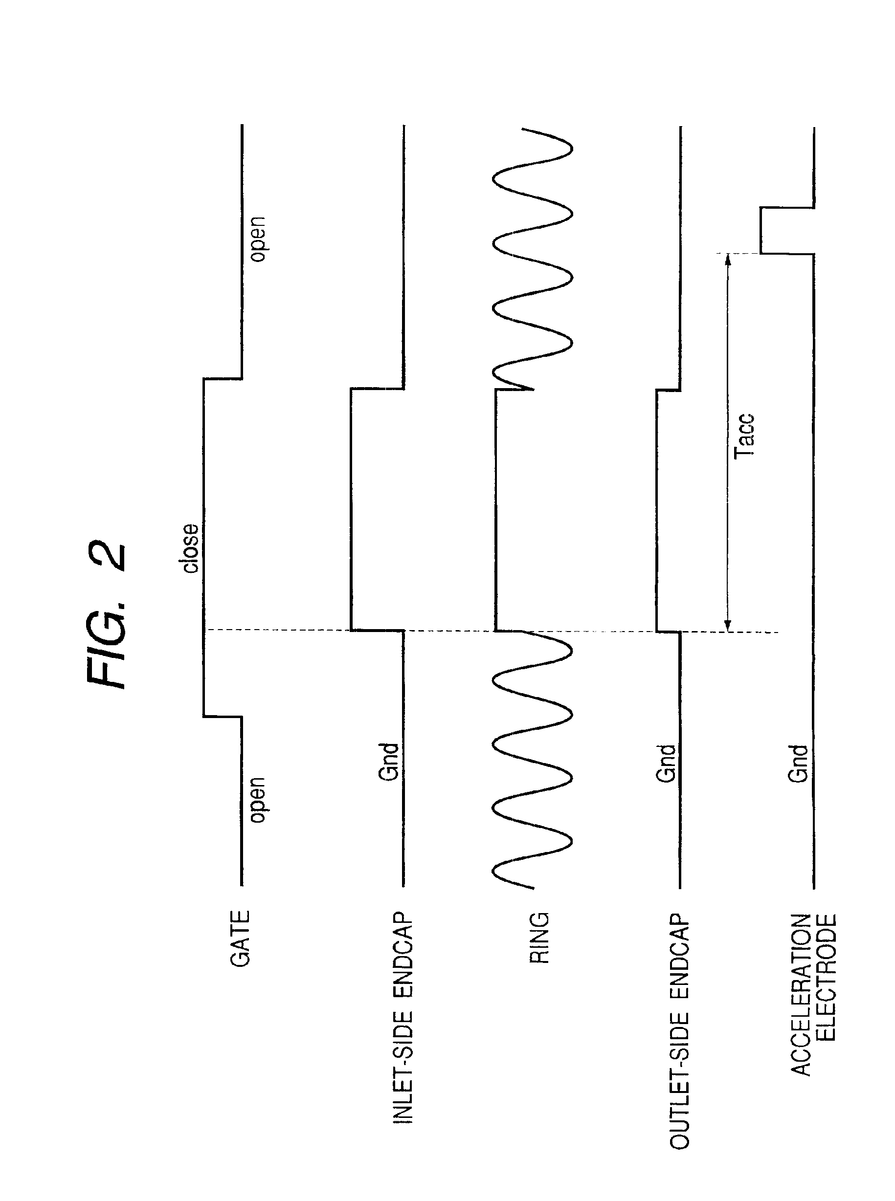 Mass spectrometer and measurement system using the mass spectrometer