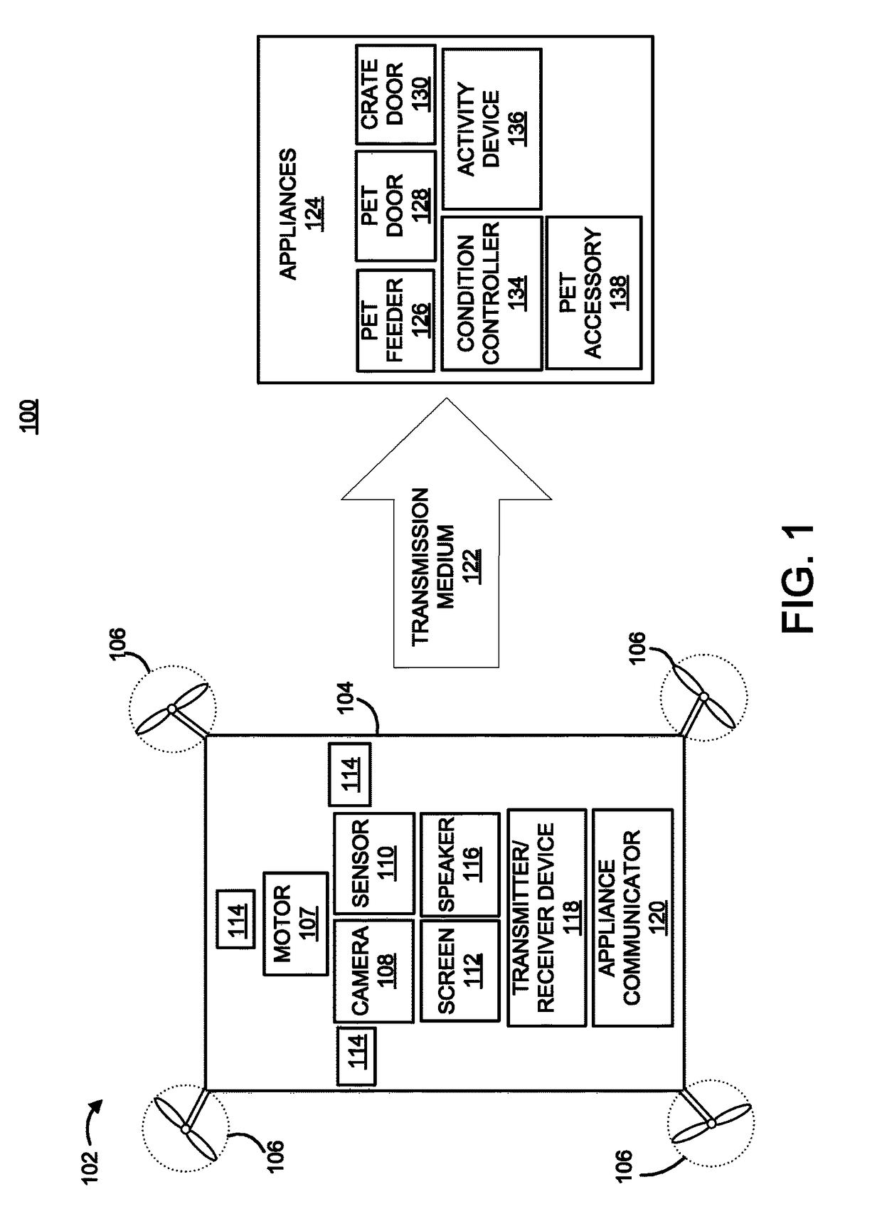 Unmanned aerial vehicle for interacting with a pet