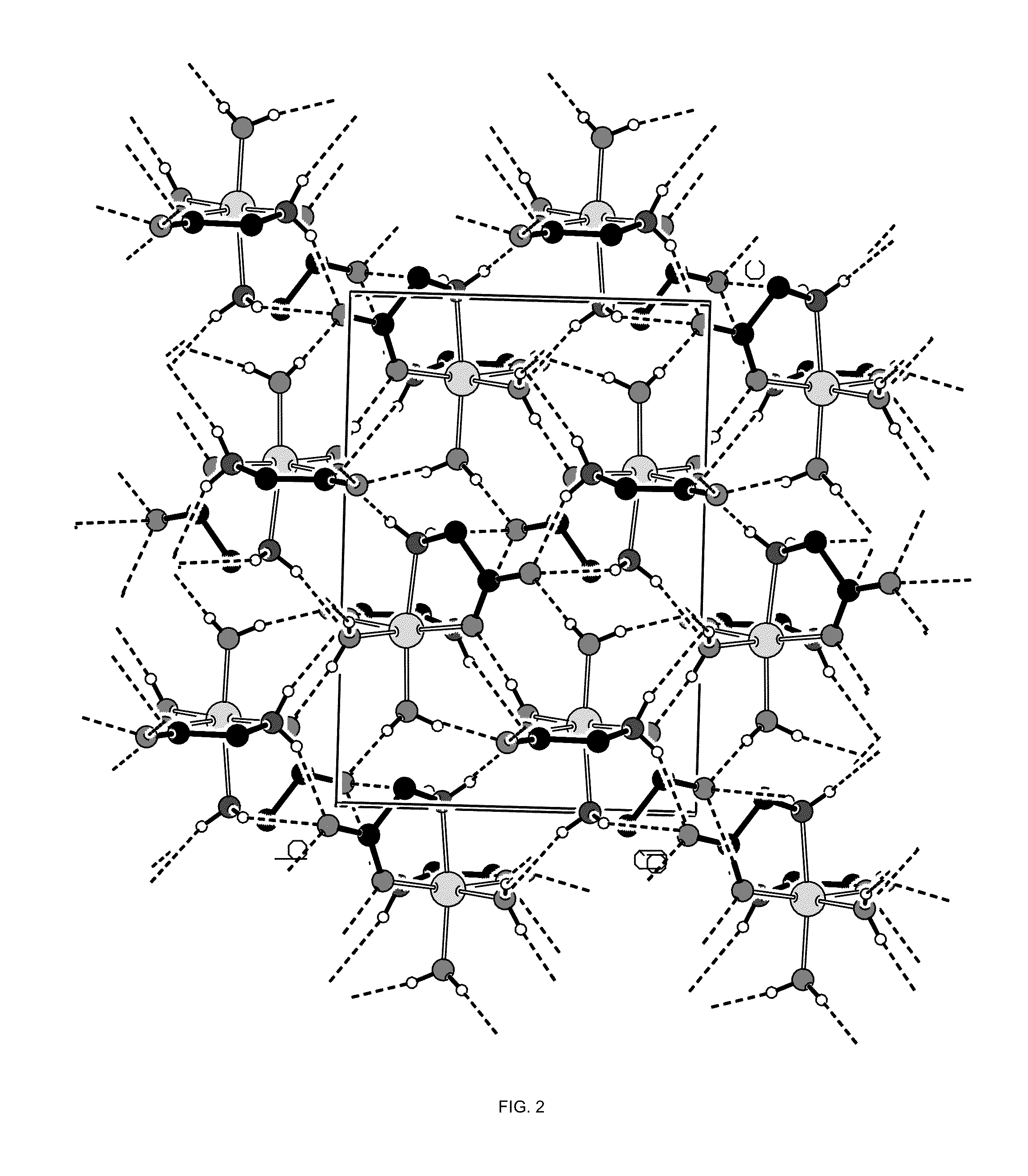 Crystal polymorph of magnesium glycinate dihydrate and process for its preparation