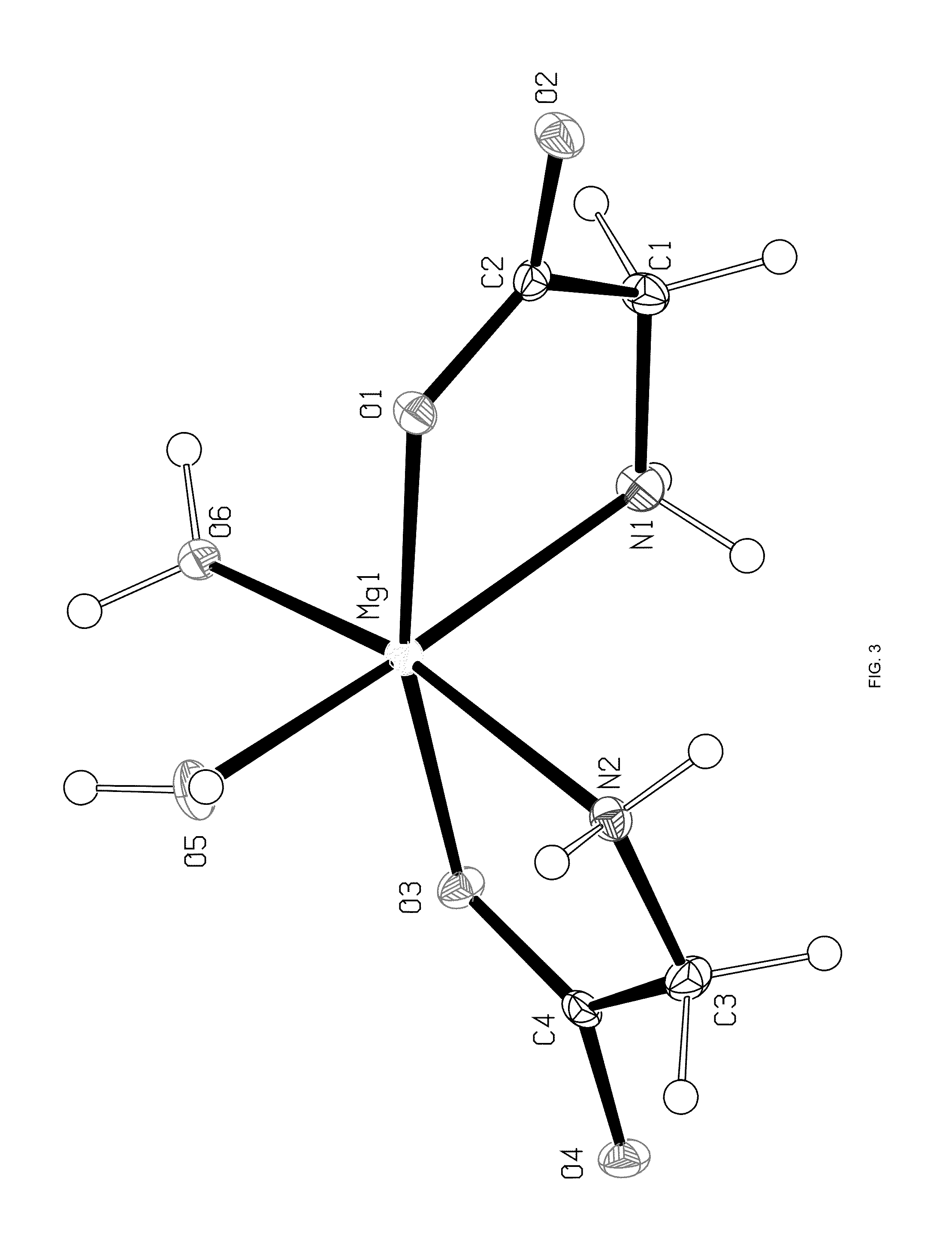 Crystal polymorph of magnesium glycinate dihydrate and process for its preparation