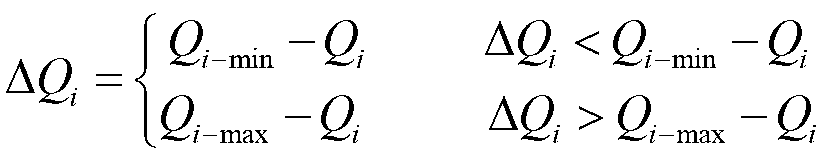 Mold splitting type voltage control method for wind power plant cluster