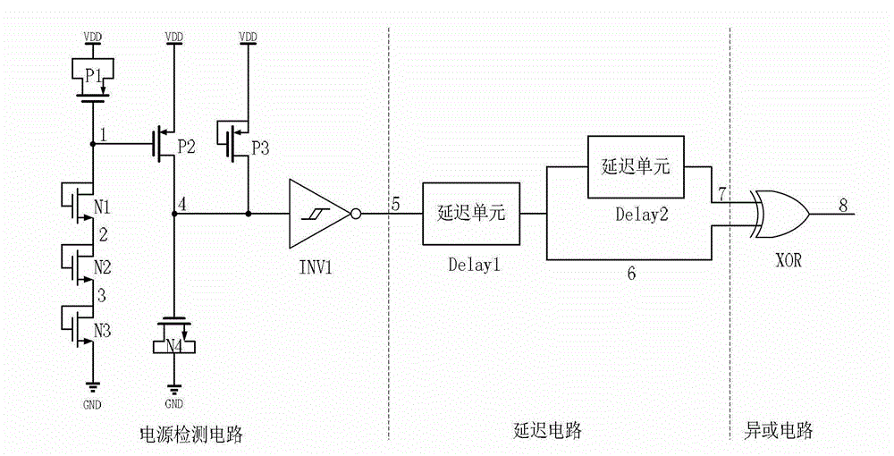 Low-power-consumption high-reliability electrification resetting circuit