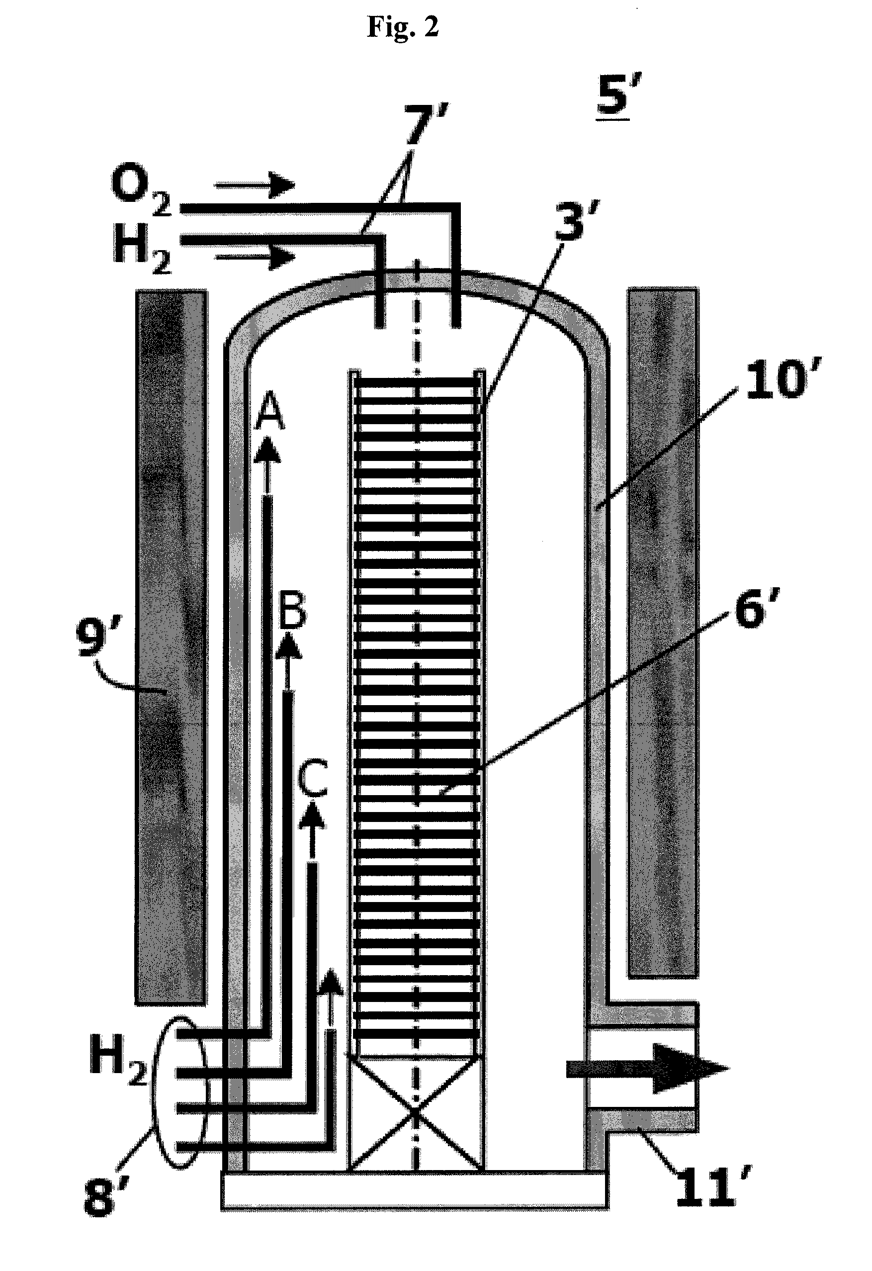 Method of manufacturing semiconductor device and substrate processing apparatus