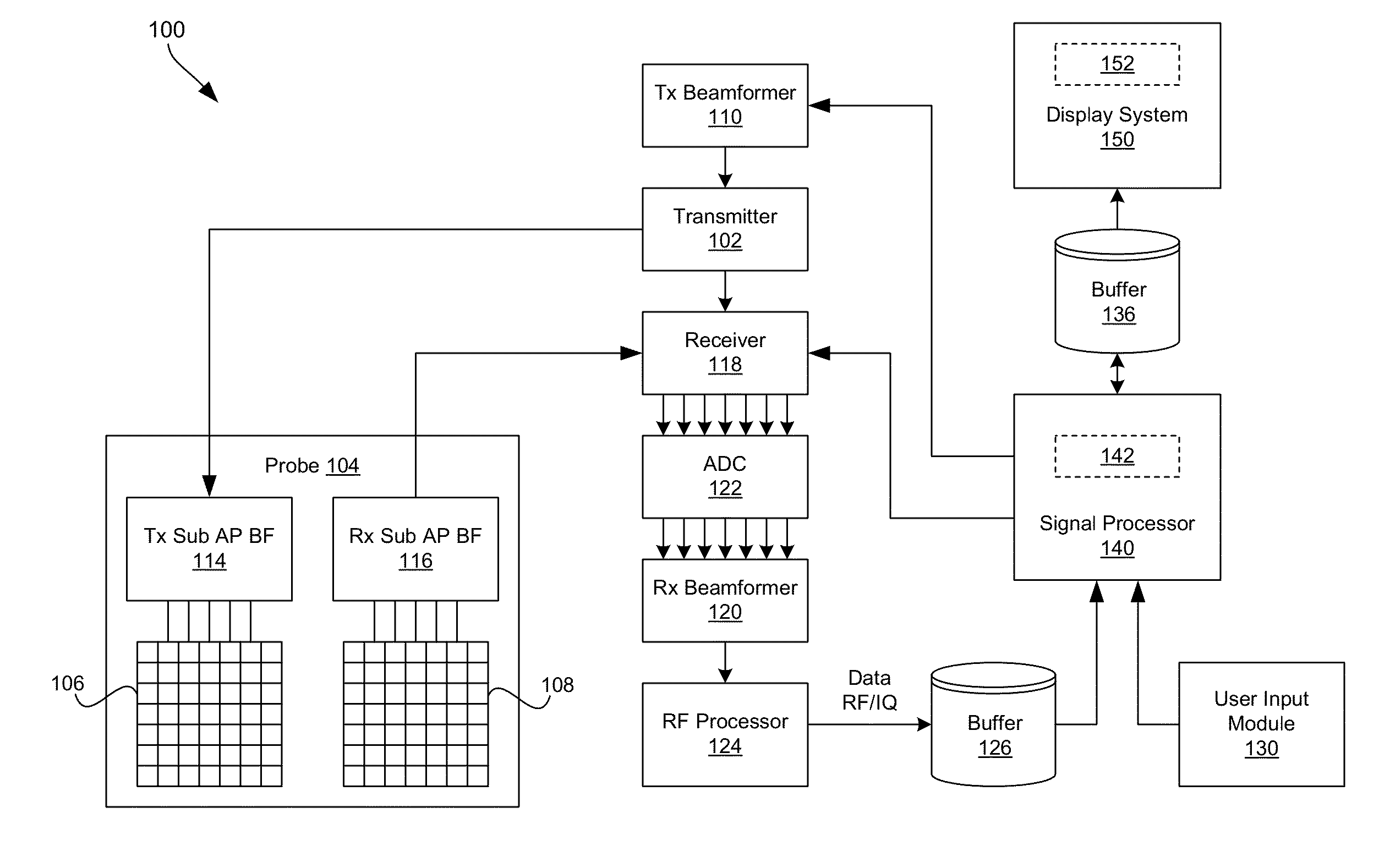 Adaptive ultrasound image optimization through automatic gain control adjustment