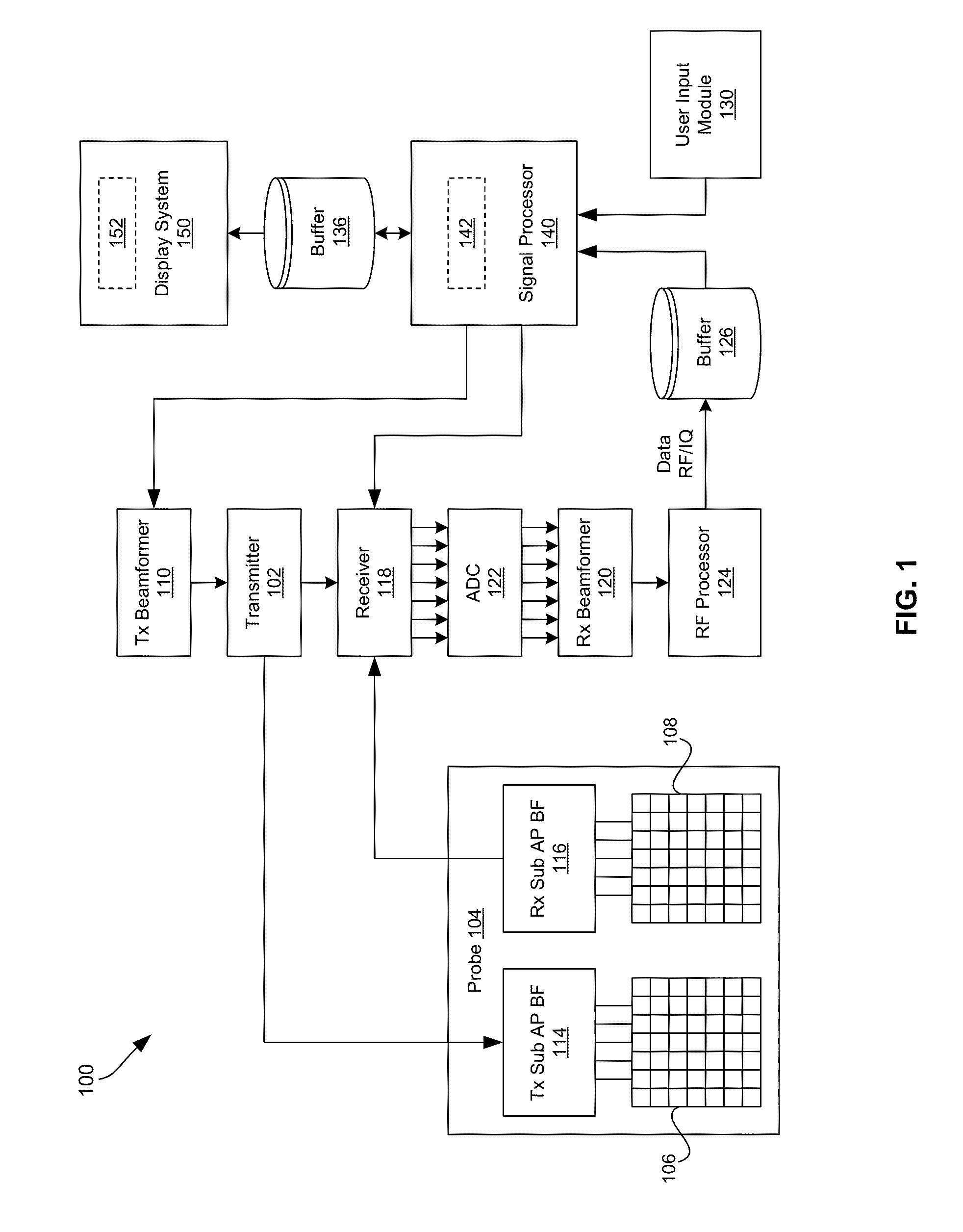 Adaptive ultrasound image optimization through automatic gain control adjustment