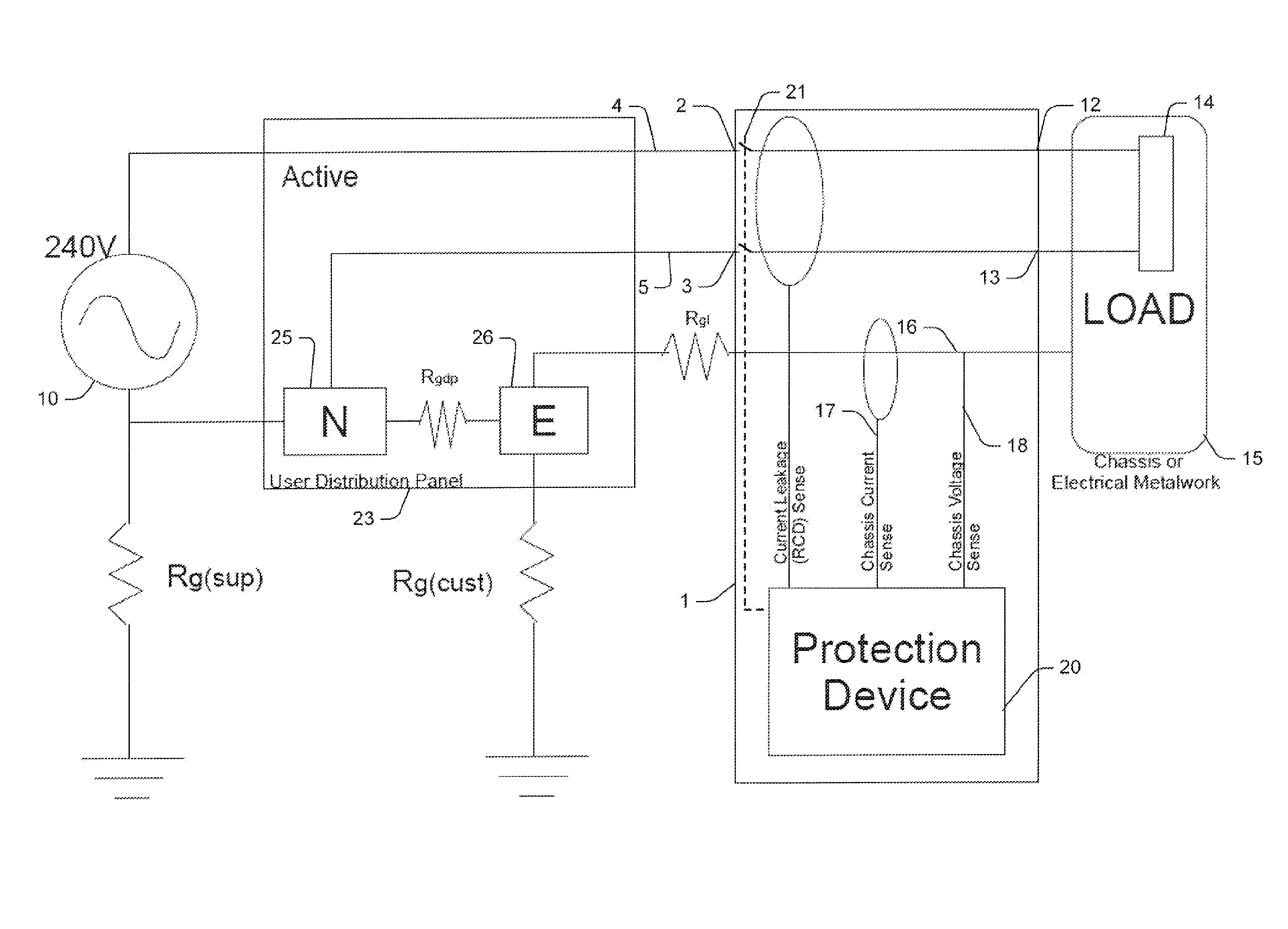 An electrical protection device and a method of providing electrical protection