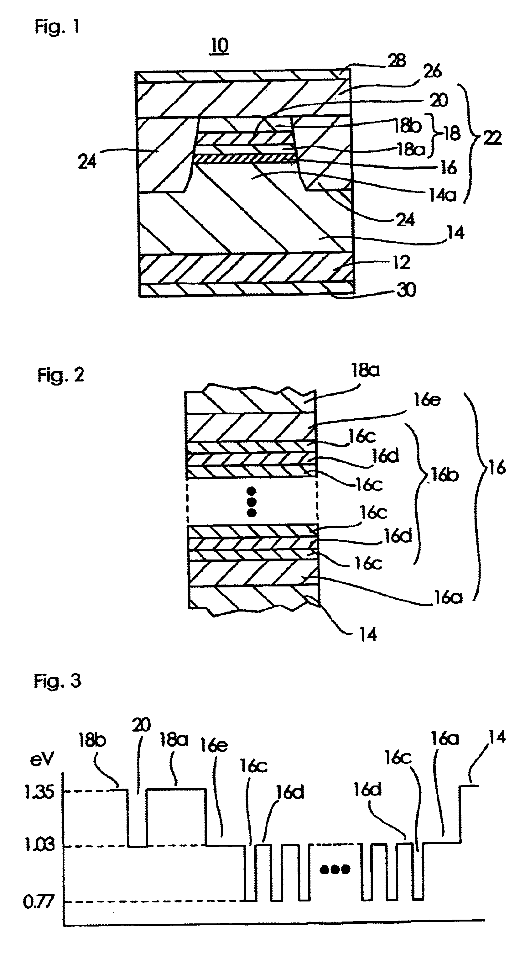 Semiconductor laser device